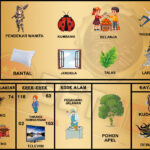 NOMOR EREK EREK 63 DI BUKU MIMPI 2D BERGAMBAR TERLENGKAP