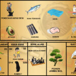 NOMOR EREK EREK 92 DI BUKU MIMPI 2D BERGAMBAR TERLENGKAP