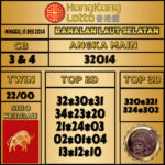 RAMALAN ANGKA TOGEL JITU HONGKONG MINGGU 15 DESEMBER 2024 TERKINI