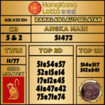 RAMALAN ANGKA TOGEL JITU HONGKONG RABU 18 DESEMBER 2024 TERKINI