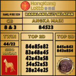 RAMALAN ANGKA TOGEL JITU HONGKONG KAMIS 19 DESEMBER 2024 TERKINI