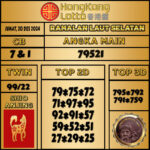 RAMALAN ANGKA TOGEL JITU HONGKONG JUMAT 20 DESEMBER 2024 TERKINI