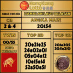 RAMALAN ANGKA TOGEL JITU HONGKONG MINGGU 22 DESEMBER 2024 TERKINI